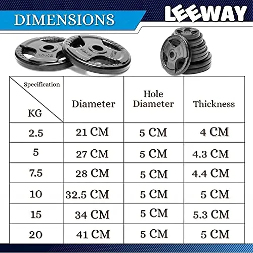 LEEWAY Professional Regular Metal Integrated Olympic Rubber Weight Plates| Rubber Weight| Spare Gym Weight Plates for Strength Training| Olympic Weight (Olympic-51 mm Hole Dia, 5 kg Set (2.5kg x 2))