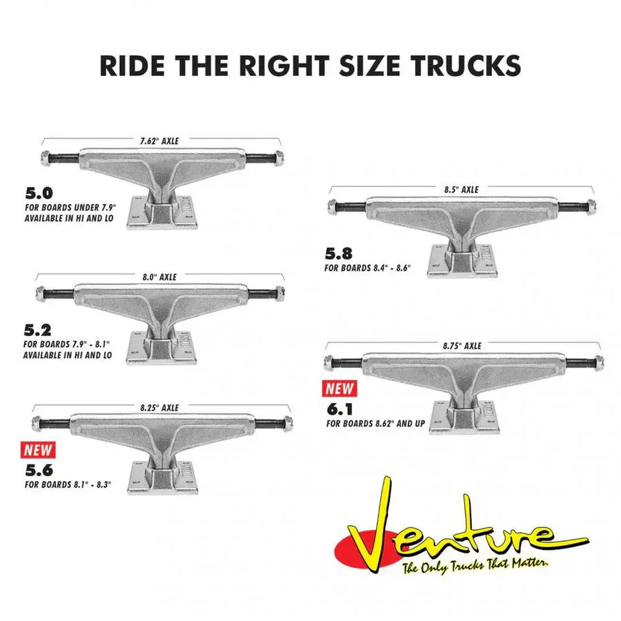 Paid 5.8 Trucks High