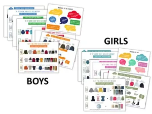 "Get Dressed!" Cheat Sheets for Kids