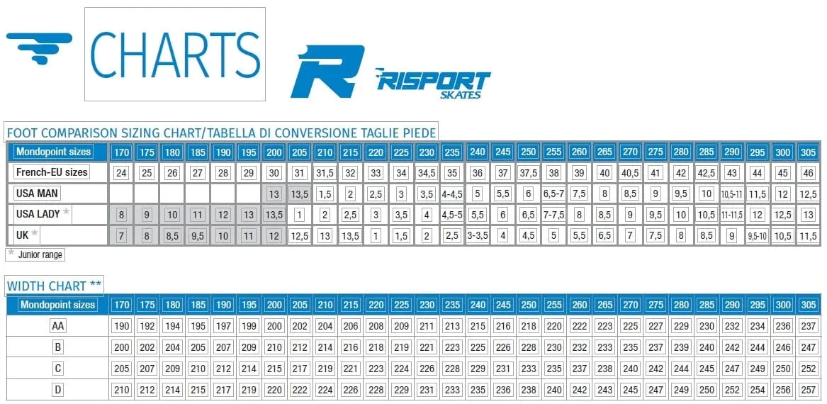 Risport Antares Ice Skates