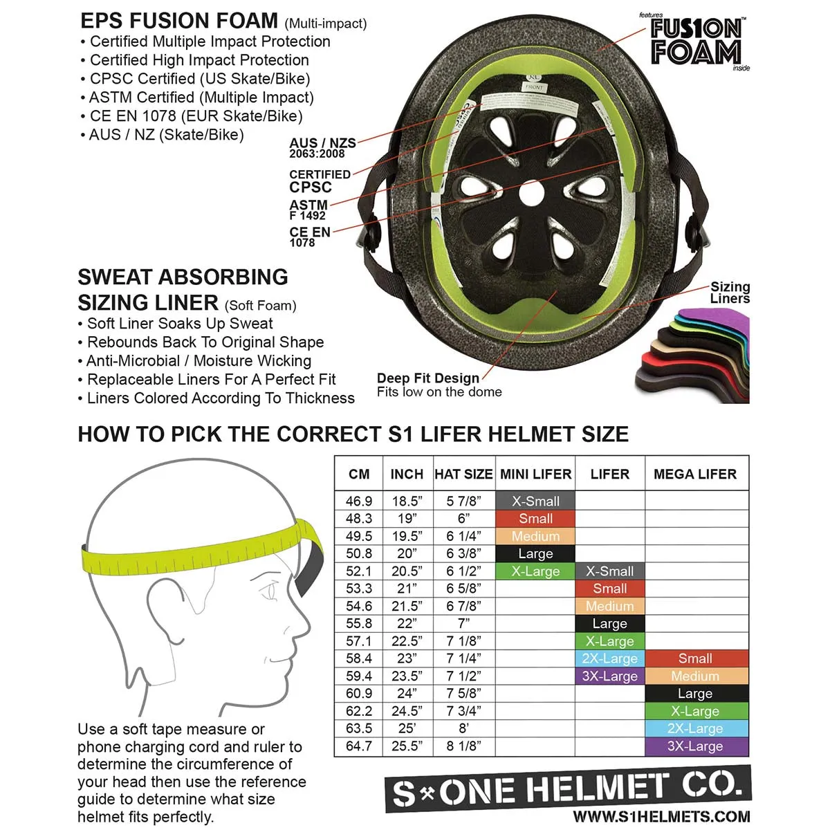 S-One - Lifer Helmet Pink Gloss/Black Checkers