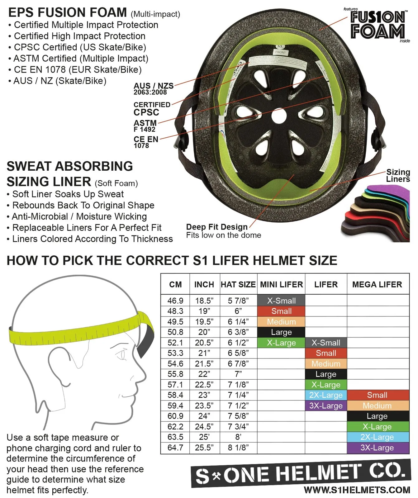 S1 Lifer Helmet - Bright Green Matte