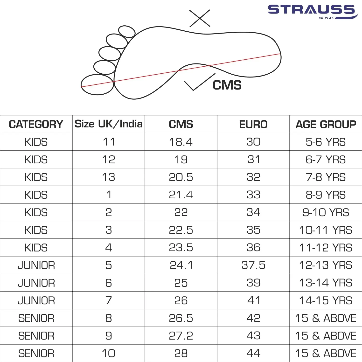 STRAUSS Gripper Skating Shoes - Fixed Body Roller Skates | Adjustable Fit | Size 5 | Red/Black