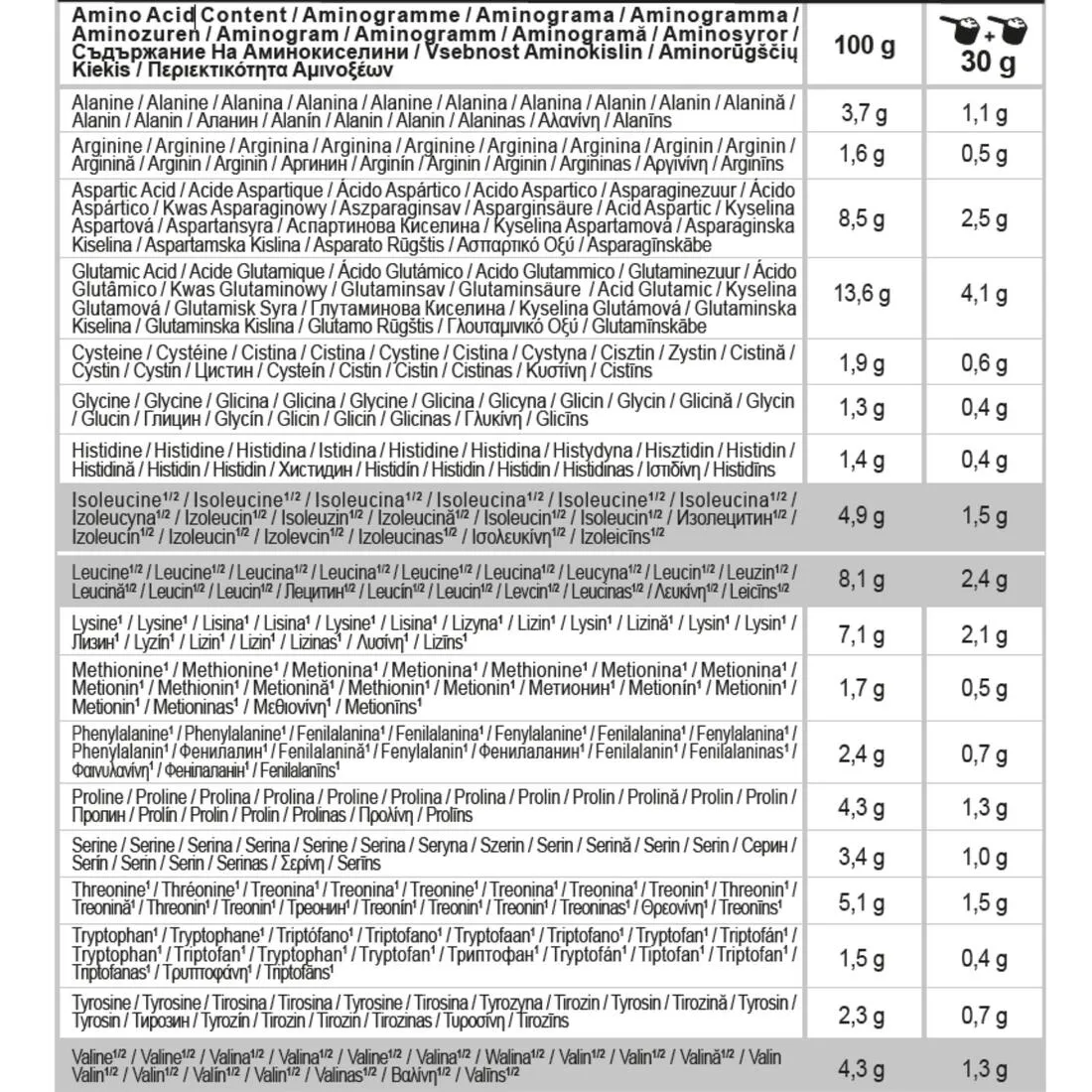 Whey protein vanille 900g